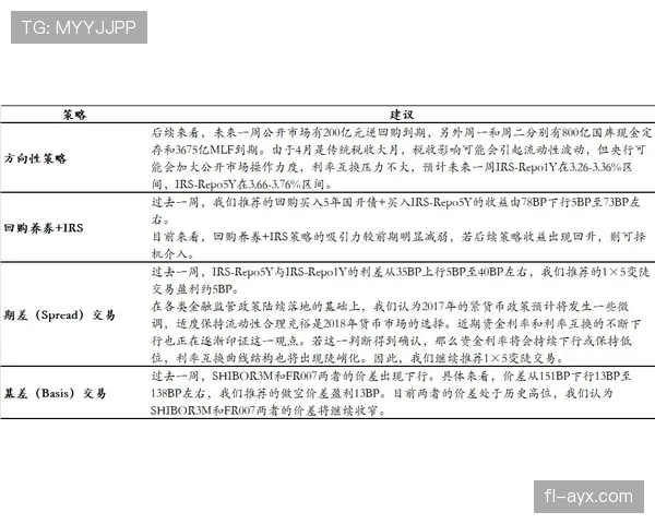 Lautaro续约新合同，薪资结构凸显职业发展前景，状态引多方期待