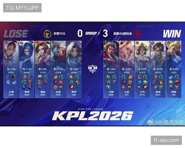 Lautaro战术跑位灵活多变，成左右战局关键先生