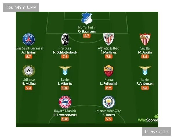 阿什拉夫领衔全球后卫排名,展现出色防守实力与进攻潜力分析 阿什拉夫领衔全球后卫排名,展现出色防守实力与进攻潜力分析